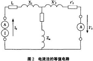電流互感器變比實(shí)驗(yàn)
