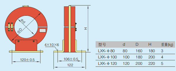 【LXK-φ80(100, 120)系列零序電流互感器】價格,廠家,圖片,其他高壓電器,樂清市中恒電氣-
